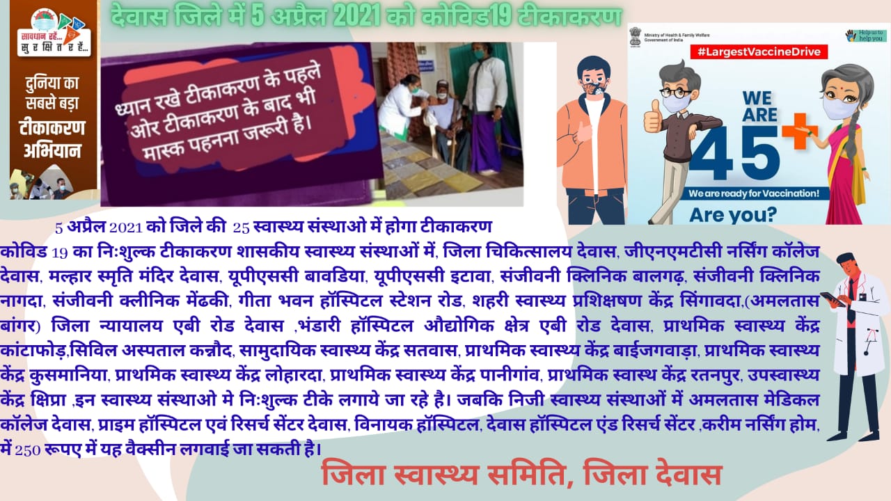 सतर्क रहें अलर्ट रहे आज देवास में 28 कोरोना पॉजिटिव