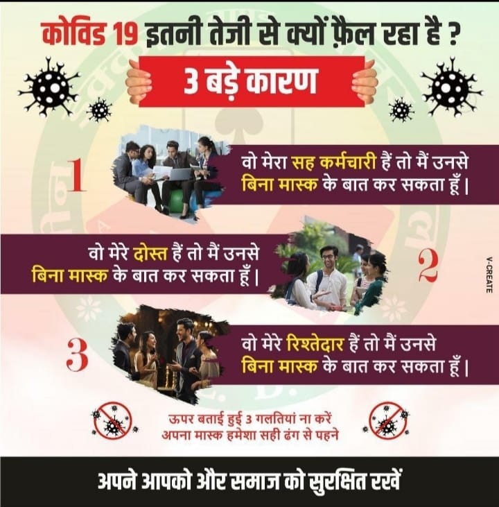 देवास मे कोरोना का कहर जारी आज 30 कोरोना पॉजिटिव