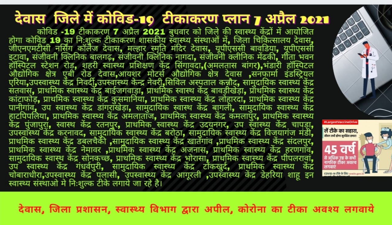 आज फिर देवास मे कोरोना विस्फोट 35 कोरोना पॉजिटिव