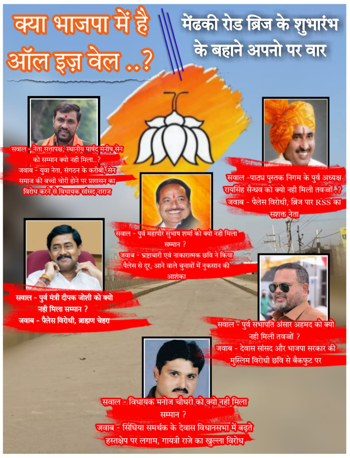 क्या भाजपा में है *ऑल इज़ वेल …?* शहर कांग्रेस अध्यक्ष द्वारा जारी यह मैसेज सोशल मीडिया पर  चर्चा का विषय बन रहा है, पैलेस के खिलाफ राजानी ने खोला मोर्चा