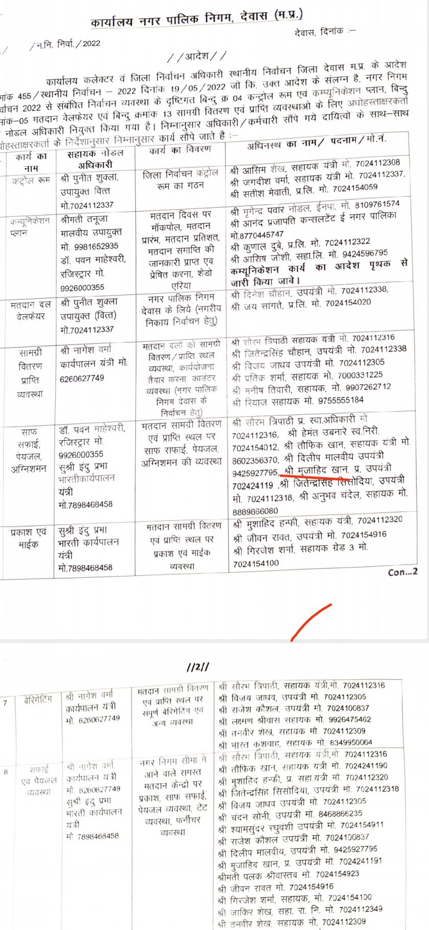 निगम में चतुर्थ श्रेणी कर्मचारी को प्र उपयंत्री बनाकर आदेश निकाला , पूर्व में कर्मचारी का आयुक्त ने किया था ट्रेचिंग ग्राउंड का आदेश